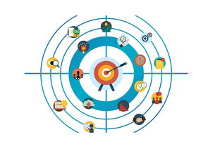 九游网页版官网入口-篮球专项技能训练规范体系构建,篮球专项技能训练规范体系构建方案